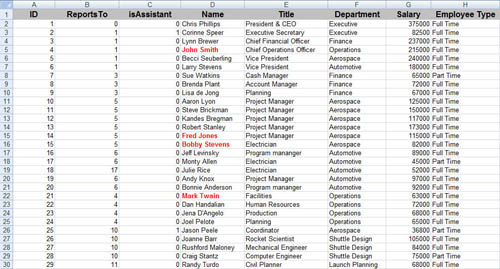 Updated Data Source table