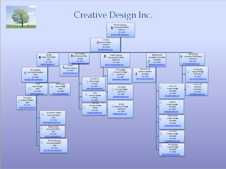 Using Visio For Org Charts