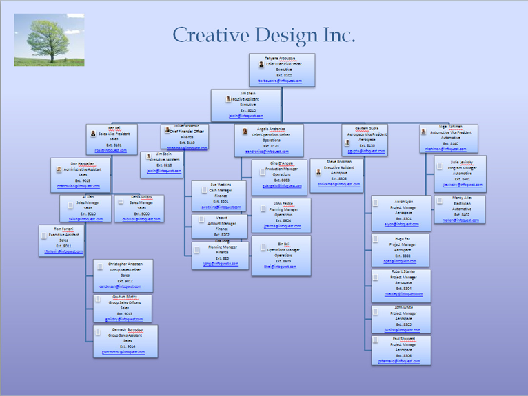 Visio Org Chart Template Without Pictures