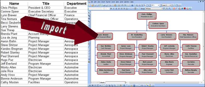 Importing and Exporting Data